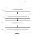 Fig. 02 - Systems and methods for capturing and storing image data from a negotiable instrument