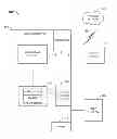 Fig. 01 - Automatic image rectification for visual search
