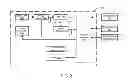 Fig. 03 - Method and system for generating shallow depth of field effect