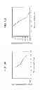Fig. 07 - Spot size converter, light source, optical transmitter, optical receiver and optical transmitter-receiver