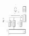 Fig. 06 - WAVELENGTH DIVISION MULTIPLEXING OPTICAL TRANSMITTING APPARATUS AND OPERATING METHOD OF THE SAME