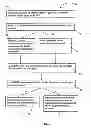 Fig. 04 - Passive optical network optical network terminal apparatus and configuration method