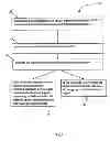 Fig. 06 - Passive optical network optical network terminal apparatus and configuration method