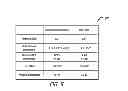 Fig. 09 - Uni-fiber lasercom terminal design