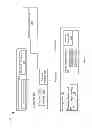 Fig. 02 - Passenger services system for an aircraft
