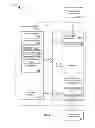 Fig. 09 - Passenger services system for an aircraft