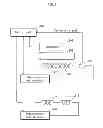 Fig. 06 - Image forming apparatus with switchable demagnetizing coil and control method