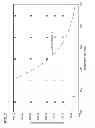 Fig. 07 - Long light metal billet and method for manufacturing the same