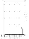Fig. 09 - Long light metal billet and method for manufacturing the same