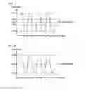 Fig. 06 - Powder supply device and powder supply method