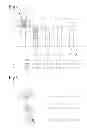 Fig. 06 - Laboratory sample distribution system and corresponding method of operation
