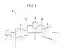 Fig. 02 - Cooling system of ring segment and gas turbine