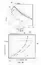 Fig. 06 - AEROFOIL FOR AXIAL-FLOW MACHINE