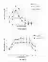 Fig. 02 - Beta-lactam compounds for treating diabetes
