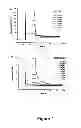 Fig. 02 - Fibroblast Growth Factor Receptor-Derived Peptides Binding to NCAM