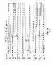Fig. 08 - HUMAN CTLA-4 ANTIBODIES AND THEIR USES