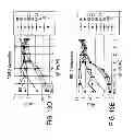 Fig. 17 - HUMAN CTLA-4 ANTIBODIES AND THEIR USES