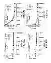 Fig. 22 - HUMAN CTLA-4 ANTIBODIES AND THEIR USES