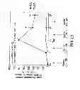 Fig. 25 - HUMAN CTLA-4 ANTIBODIES AND THEIR USES