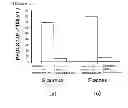 Fig. 02 - ANTIBODY AND ANTIBODY-CONTAINING COMPOSITION