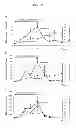 Fig. 03 - Acute hepatic insufficiency depressant and method for evaluating drug efficacy thereof
