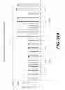 Fig. 45 - HIV VACCINE