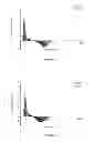 Fig. 07 - ENHANCING COAGULATION OR REDUCING FIBRINOLYSIS