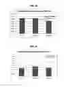Fig. 08 - Topical Composition for Stimulating Epidermis and Dermis Layers of the Skin