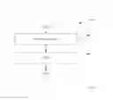 Fig. 02 - Tissue for Prosthetic Implants and Grafts, and Methods Associated Therewith