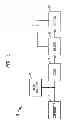 Fig. 02 - METHOD FOR MAKING FOAMY BEVERAGES CONTAINING LIPIDS, AND RELATED COMPOSITION