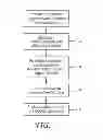 Fig. 02 - FUNCTIONALIZED ADHESIVE COATED ORTHODONTIC APPLIANCES