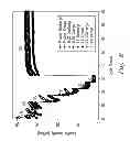Fig. 08 - Metal Fluoride Electrode Protection Layer and Method of Making Same