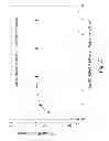 Fig. 06 - ATOMIC LAYER DEPOSITION OF TRANSITION METAL THIN FILMS