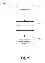 Fig. 08 - Peelable Coating
