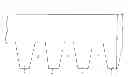 Fig. 01 - SEALING MEMBRANE