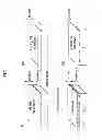 Fig. 03 - Methods of patterning block copolymer layers and patterned structures