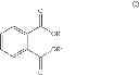 Fig. 02 - Plasticizer for color retention during heat aging