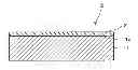 Fig. 01 - ANTIFOULING FILM-COATED SUBSTRATE AND PROCESS FOR ITS PRODUCTION
