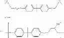 Fig. 02 - Single bath autodeposition coating for combination metal substrates and methods therefor