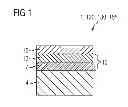 Fig. 02 - Layer system having a two-ply metal layer