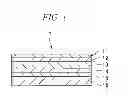 Fig. 02 - Packaging material for lithium ion battery