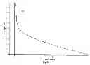 Fig. 09 - ANODE MATERIALS FOR MAGNESIUM ION BATTERIES
