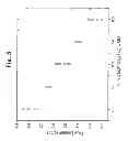 Fig. 04 - LAYER-LAYER LITHIUM RICH COMPLEX METAL OXIDES WITH HIGH SPECIFIC CAPACITY AND EXCELLENT CYCLING