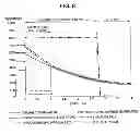 Fig. 09 - SOLID OXIDE FUEL CELL DEVICE