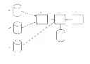 Fig. 01 - ENERGY SOURCE FOR OPERATING WATERCRAFT