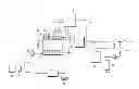 Fig. 01 - FUEL CELL APPARATUS