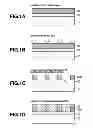 Fig. 02 - Pattern forming process