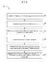 Fig. 06 - Methods for operating an oscillating combustor with pulsed charger