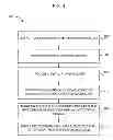 Fig. 07 - Methods for operating an oscillating combustor with pulsed charger