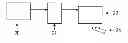 Fig. 01 - Method for periodontal disease measurement